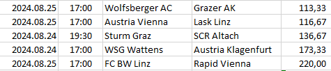 Ausztria