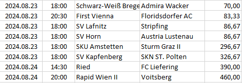 Ausztria_2