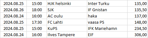 Finnország