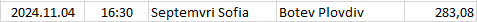 Bulgaria - First League