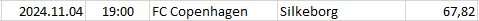 Denmark - Superliga