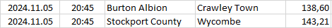 England - League One