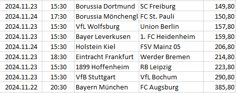 Germany - Bundesliga