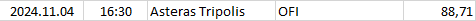 Greece - Super League 1