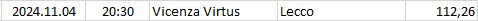 Italy - Serie C