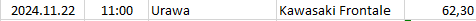 Japan - J1 League