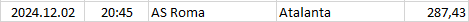 Italy - Serie A