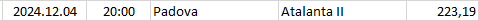 Italy - Serie C - Girone A