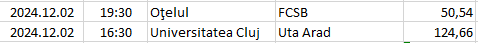 Romania - Liga 1