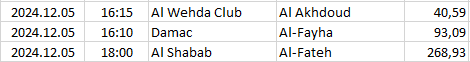Saudi-Arabia - Pro League