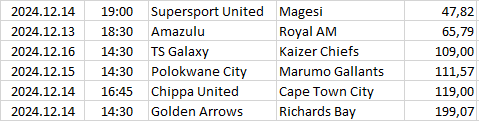 South-Africa - Premier Soccer L