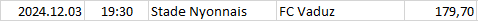 Switzerland - Challenge League
