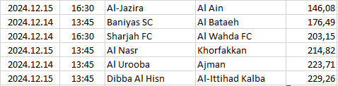 United-Arab-Emirates - Pro Leag