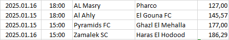 Egypt - Premier League