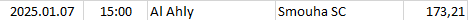 Egypt - Premier League