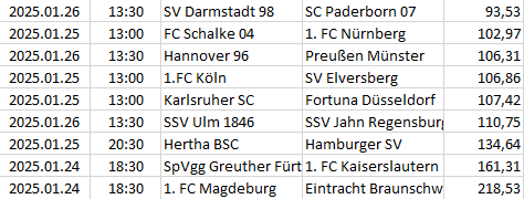 Germany - 2. Bundesliga
