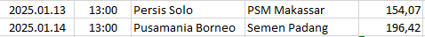Indonesia - Liga 1