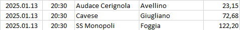 Italy - Serie C - Girone C