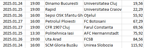 Romania - Liga 1