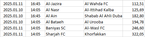 United-Arab-Emirates - Pro Leag