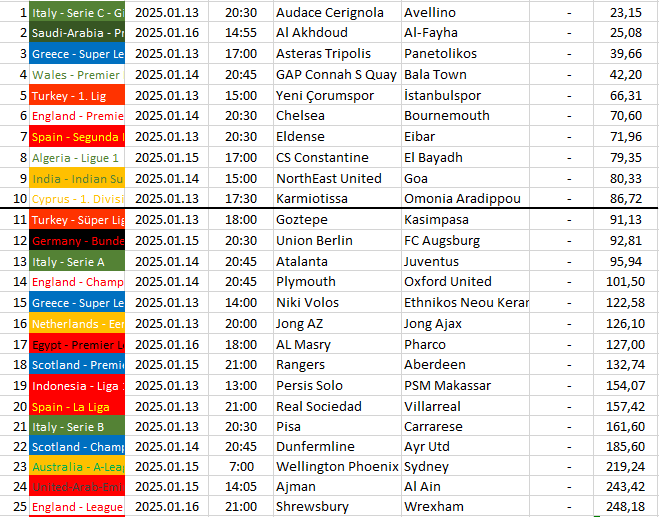 f1-25