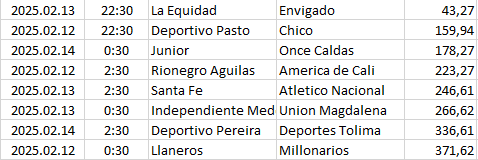 Colombia - Primera A