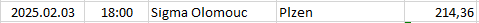 Czech-Republic - Czech Liga