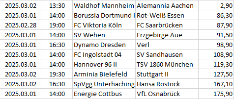 Germany - 3. Bundesliga