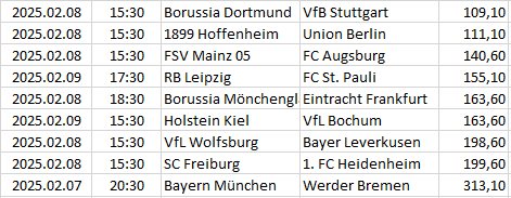Germany - Bundesliga