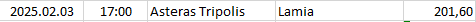 Greece - Super League 1