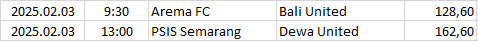 Indonesia - Liga 1