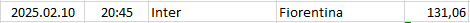 Italy - Serie A