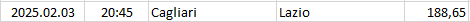 Italy - Serie A