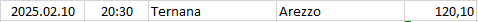 Italy - Serie C - Girone B