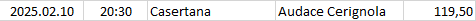 Italy - Serie C - Girone C