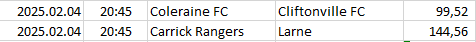 Northern-Ireland - Premiership