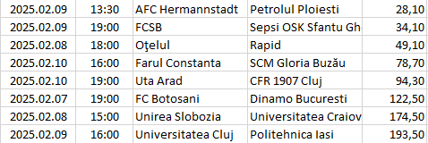 Romania - Liga 1