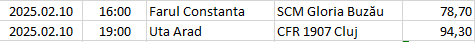 Romania - Liga 1