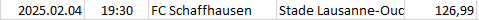 Switzerland - Challenge League