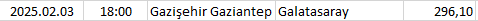 Turkey - Süper Lig