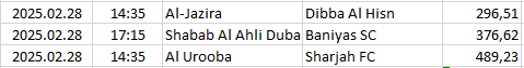 United-Arab-Emirates - Pro Leag