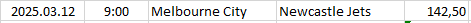 Australia - A-League