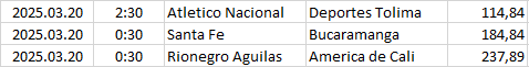 Colombia - Primera A