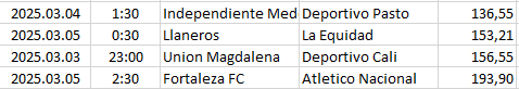 Colombia - Primera A