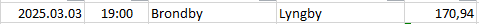 Denmark - Superliga