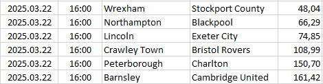 England - League One