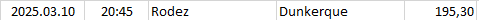 France - Ligue 2