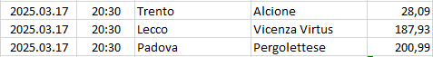 Italy - Seria C - Girone A