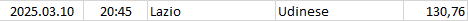 Italy - Serie A