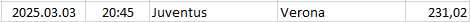 Italy - Serie A